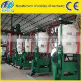 Sunflower Seed Oil Plant From Seeds to Refined Oil