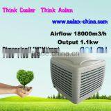 No.1 Air Flow 18000m3 Evaporative Cooling thumbnail-1