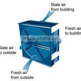 Energy Recovery Ventilator