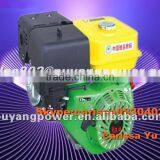 CE Approval Horizontal Shaft Gasoline Generators (5.5Hp to 13Hp) thumbnail-1