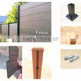 Chinese Manufacturer Waterproof ANTI-UV Outdoor Fence for Building Materials thumbnail-1