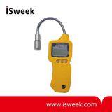 TC-BO3-3 Portable Combustible Gas Detector