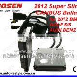 Real Manufacturer Wholesale 18 Months Warranty Xenon HID Kit 35w AC 35w Super-slim Canbus Hid Kit