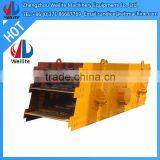 Vibrator Screen / Shaking Sreen / Vibrator Sieve / Vibrator Screening thumbnail-1