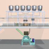 Printing Ink Production Line