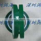 Green Tie Tapes for High Temperature Protection and Holding Purpose
