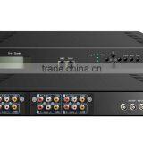 MPEG-2/H.264 IP Decoder With 4*IP Input and 8*CVBS Output thumbnail-2