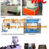 Supply WPC Plate Prodution Line