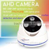 Vitevision HD Cheap Price 1mp 1.3mp 2mp Varifocal Dome Camera for Bus Cctv Camera