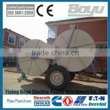 2x70KN Famous Brand Hydraulic Tensioner Factory thumbnail-3