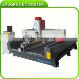 4 Axis CNC Engraving Machine Mach3 (ZKM-1325B)