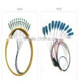 Factory Supplying Cheap Sc Fiber Optical Pigtail thumbnail-3