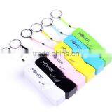 Twisted Perfume Power Bank for Mobile Phone With CE ROSH thumbnail-1