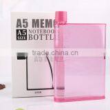 2016 New A5 Notebook Portable Cup PP Sports Bottle With Cup Creative Bag Cup thumbnail-6