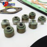 Engine Spare Parts JCB55 Overhaul Gasket Kit thumbnail-6