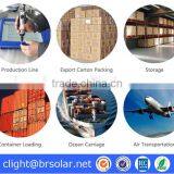 Trade Assurance Golden Manufacturer 40W Hot Sale Propasal LED Solar Street Lght Components thumbnail-6