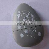 New Style Usb Drives