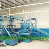 Waste Rubber Recycle