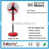 Solar Power Fan,solar dc Fan,solar Fan thumbnail-5