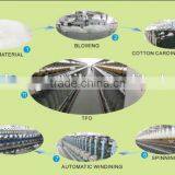 Raw White High Quality Polyester Spun Yarn 60S/2 thumbnail-3