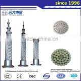 Power Cable, AAC, AAAC, ACSR, ABC Cable, Aluminium Conductor thumbnail-5