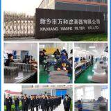 Xinxiang Wanhe Filtration Technology Co., Ltd. company overview - view 1 thumbnail
