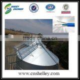 Storage Silo Temperature Monitoring Systems Price thumbnail-5