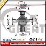 5-280X Cardan Joint Factory for Sale thumbnail-1