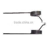 Spring Tooth for Agricultural Machinery thumbnail-4