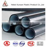 hot sale hdpe plb cable duct from china