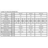 H Series Enclosing High-Speed Precision Press 45-100Tons thumbnail-2