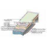 Aluminium Composite Panel thumbnail-1