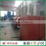 Mingyang Brand With CE ISO Rotary Drum Wood Sawdust Airflow Dryer 008615225168575 thumbnail-6