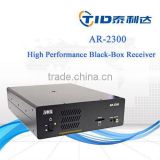 AOR High Performance Black-Box Receiver AR-2300