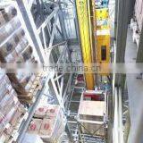 China 42000 Square Meters Factory Directly Selling Stroage Racking System thumbnail-6