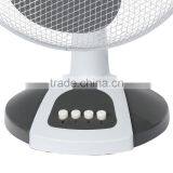 16 Inches 3PP White Brushless Aluminum Motor Desk Fan With CE Approval Made in Anhui thumbnail-5