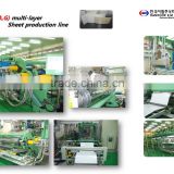 Multi-layer sheet production line