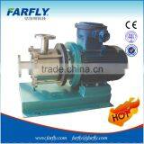 FSW1High-Shearing Vacuum Emulsifying Machine, Homogenizing Mixer, Cell Pump thumbnail-4