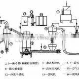 Double Win High Effective Key Grinder Factory,stainless Steel Olive Grinder thumbnail-4