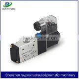 China a Good Solenoid Valve 12v thumbnail-1