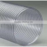 PVC Expandable Water Hose and Collapsible Water Hose Made in China thumbnail-4