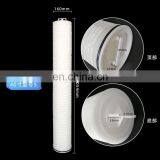 Industrial High Flow Water Treatment Folding 20 40 60inch Filter Element thumbnail-4