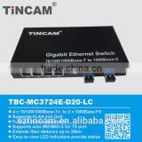 10/100/1000M Ethenet 8 Port SFP Fiber Switch thumbnail-2