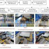 CRT/Cathode Ray Tube Panel and Funnel Glass Separation Equipment; WEEE Treatment Plant