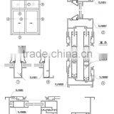 Sliding Window Profiles