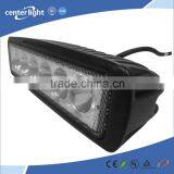 16w Auto Led Work Lights,Automotive 30w Led Work Light for Off-Road, SUV, SSV,ATV,UTV,Truck,Boat thumbnail-2