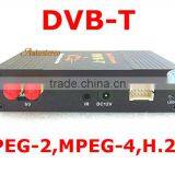 Car DVB-T Digital TV Receiver Box thumbnail-3