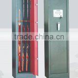 Hot and Electric Gun Safe