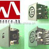 Manca. HK--Din Connector