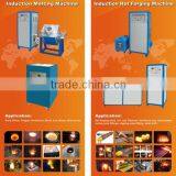 Heat Induction Machine In Guangdong